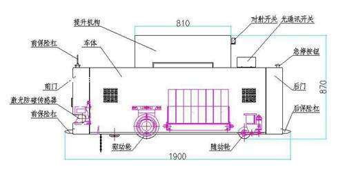 agv小车哪家好