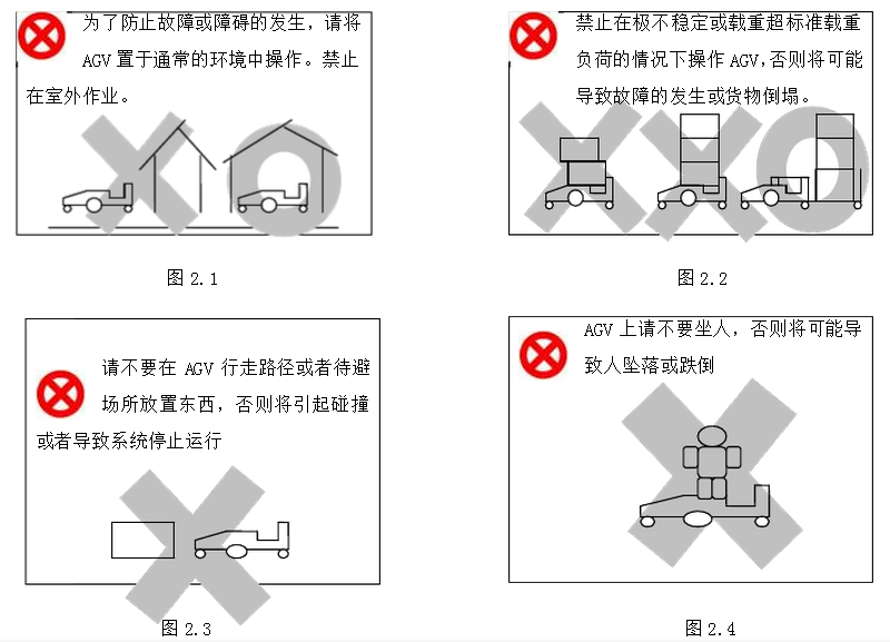 变电站巡检机器人