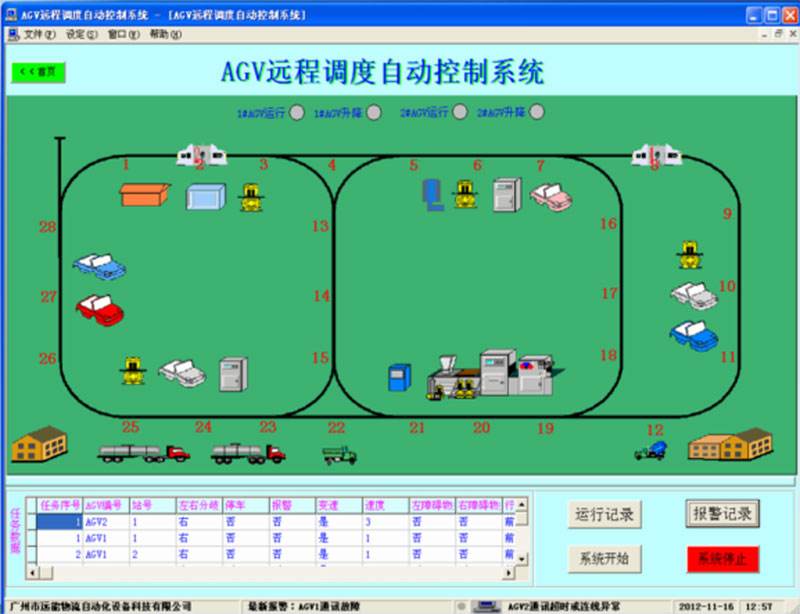 AGV无人搬运车的价格